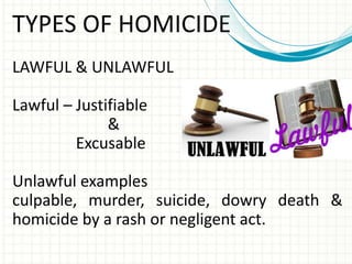 Homercide Law Relating to Culpable Homicide & Murder in India. | PPTX