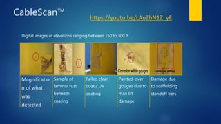 CableScan™
Magnificatio
n of what
was
detected
Sample of
laminar rust
beneath
coating
Failed clear
coat / UV
coating
Painted-over
gouges due to
man lift
damage
Damage due
to scaffolding
standoff bars
Digital images of elevations ranging between 150 to 300 ft.
https://youtu.be/LAuZhN1Z_yE
 