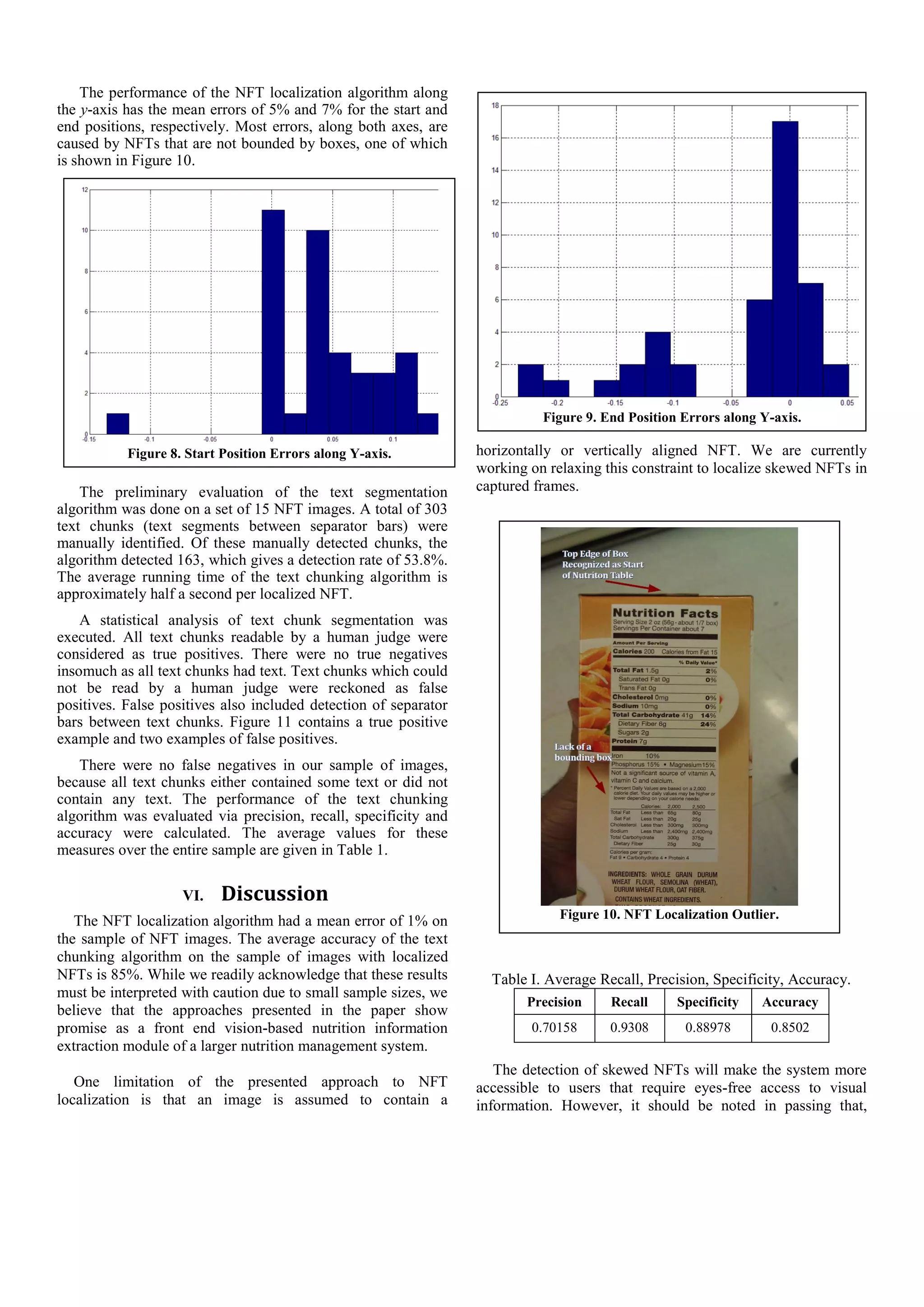 Figure 8. Start Position Errors along Y-axis.
Figure 9. End Position Errors along Y-axis.
The performance of the NFT localization algorithm along
the y-axis has the mean errors of 5% and 7% for the start and
end positions, respectively. Most errors, along both axes, are
caused by NFTs that are not bounded by boxes, one of which
is shown in Figure 10.
The preliminary evaluation of the text segmentation
algorithm was done on a set of 15 NFT images. A total of 303
text chunks (text segments between separator bars) were
manually identified. Of these manually detected chunks, the
algorithm detected 163, which gives a detection rate of 53.8%.
The average running time of the text chunking algorithm is
approximately half a second per localized NFT.
A statistical analysis of text chunk segmentation was
executed. All text chunks readable by a human judge were
considered as true positives. There were no true negatives
insomuch as all text chunks had text. Text chunks which could
not be read by a human judge were reckoned as false
positives. False positives also included detection of separator
bars between text chunks. Figure 11 contains a true positive
example and two examples of false positives.
There were no false negatives in our sample of images,
because all text chunks either contained some text or did not
contain any text. The performance of the text chunking
algorithm was evaluated via precision, recall, specificity and
accuracy were calculated. The average values for these
measures over the entire sample are given in Table 1.
VI. Discussion
The NFT localization algorithm had a mean error of 1% on
the sample of NFT images. The average accuracy of the text
chunking algorithm on the sample of images with localized
NFTs is 85%. While we readily acknowledge that these results
must be interpreted with caution due to small sample sizes, we
believe that the approaches presented in the paper show
promise as a front end vision-based nutrition information
extraction module of a larger nutrition management system.
One limitation of the presented approach to NFT
localization is that an image is assumed to contain a
horizontally or vertically aligned NFT. We are currently
working on relaxing this constraint to localize skewed NFTs in
captured frames.
Table I. Average Recall, Precision, Specificity, Accuracy.
Precision Recall Specificity Accuracy
0.70158 0.9308 0.88978 0.8502
The detection of skewed NFTs will make the system more
accessible to users that require eyes-free access to visual
information. However, it should be noted in passing that,
Figure 10. NFT Localization Outlier.
 