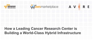 How a Leading Cancer Research Center is
Building a World-Class Hybrid Infrastructure
 
