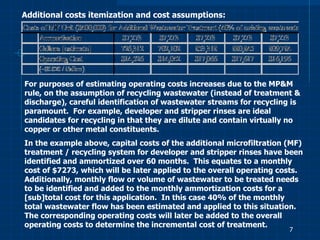 Ipc Ww Op Costs Presentation | PPT