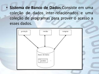 Sistema de Banco de Dados:Consiste em uma coleção de dados inter-relacionados e uma coleção de programas para prover o acesso a esses dados.