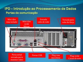 Mini dim                         Entrada                  Tomada para
roxa teclado    Mini dim        cabo de rede               cabo de força
                 verde
                 Mouse




     Porta serial          Portas USB          Plug rosa          Plug verde
    entrada parra                              microfone         Caixas de som
    monitor vídeo
 