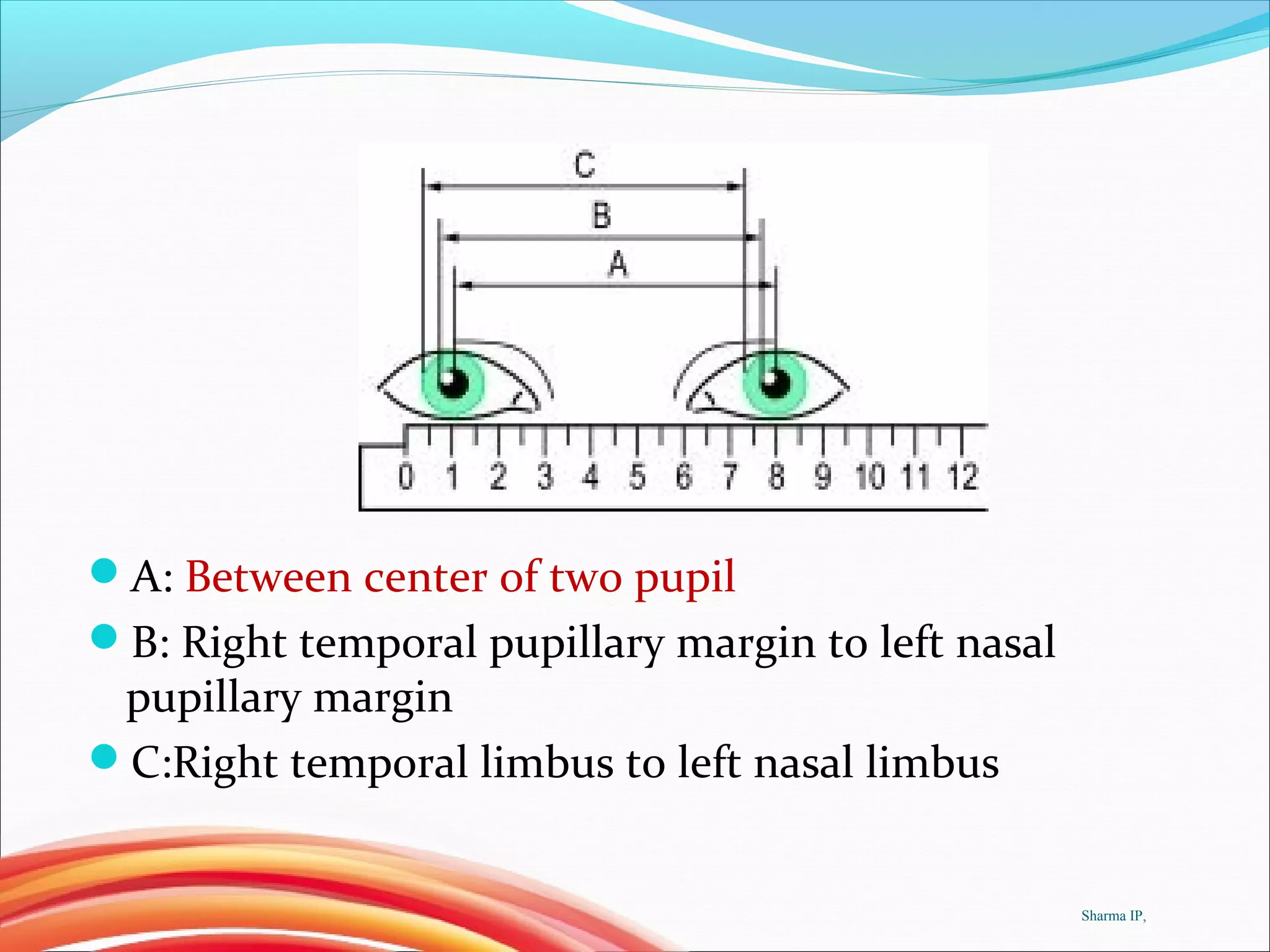 Measuring interpupillary distance