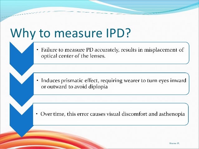 Measuring interpupillary distance