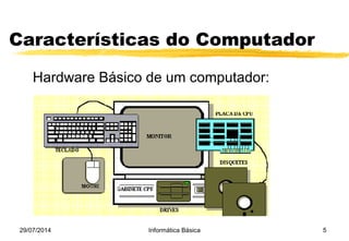 29/07/2014 Informática Básica 5
Características do Computador
Hardware Básico de um computador:
 
