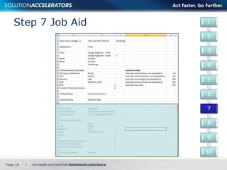 Step 7 Job Aid 
Page 18 | 
1 
2 
3 
4 
5 
6 
7 
8 
9 
10 
 