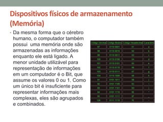 Dispositivos físicos de armazenamento
(Memória)
• Da mesma forma que o cérebro
humano, o computador também
possui uma memória onde são
armazenadas as informações
enquanto ele está ligado. A
menor unidade utilizável para
representação de informações
em um computador é o Bit, que
assume os valores 0 ou 1. Como
um único bit é insuficiente para
representar informações mais
complexas, eles são agrupados
e combinados.
 