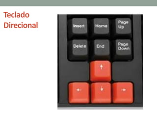 Teclado
Direcional
 