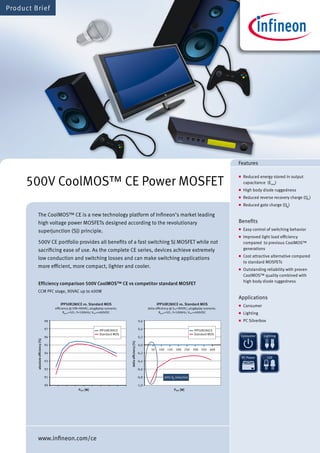 Product Brief
The CoolMOS™ CE is a new technology platform of Infineon’s market leading
high voltage power MOSFETs designed according to the revolutionary
superjunction (SJ) principle.
500V CE portfolio provides all benefits of a fast switching SJ MOSFET while not
sacrificing ease of use. As the complete CE series, devices achieve extremely
low conduction and switching losses and can make switching applications
more efficient, more compact, lighter and cooler.
Efficiency comparison 500V CoolMOS™ CE vs competitor standard MOSFET
CCM PFC stage, 90VAC up to 400W
„„ Reduced energy stored in output
capacitance (Eoss)
„„ High body diode ruggedness
„„ Reduced reverse recovery charge (Qrr)
„„ Reduced gate charge (Qg)
Benefits
„„ Easy control of switching behavior
„„ Improved light load efficiency
compared to previous CoolMOS™
generations
„„ Cost attractive alternative compared
to standard MOSFETs
„„ Outstanding reliability with proven
CoolMOS™ quality combined with
high body diode ruggedness
Applications
„„ Consumer
„„ Lighting
„„ PC Silverbox
www.infineon.com/ce
Features
500V CoolMOS™ CE Power MOSFET
IPP50R280CE vs. Standard MOS
delta eﬃciency @ VIN=90VAC; plug&play scenario;
Rg,ext=5Ω ; f=100kHz; VOUT=400VDC
IPP50R280CE vs. Standard MOS
eﬃciency @ VIN=90VAC; plug&play scenario;
Rg,ext=5Ω ; f=100kHz; VOUT=400VDC
absoluteeﬃciency[%]
deltaeﬃciency[%]
POUT [W]POUT [W]
98
97
96
95
94
93
92
91
90
IPP50R280CE
Standard MOS
0,6
0,4
0,2
0,0
-0,2
-0,4
-0,6
-0,8
-1,0
50 100 150 200 250 300 350 400
IPP50R280CE
Standard MOS
40% Qg
reduction
 