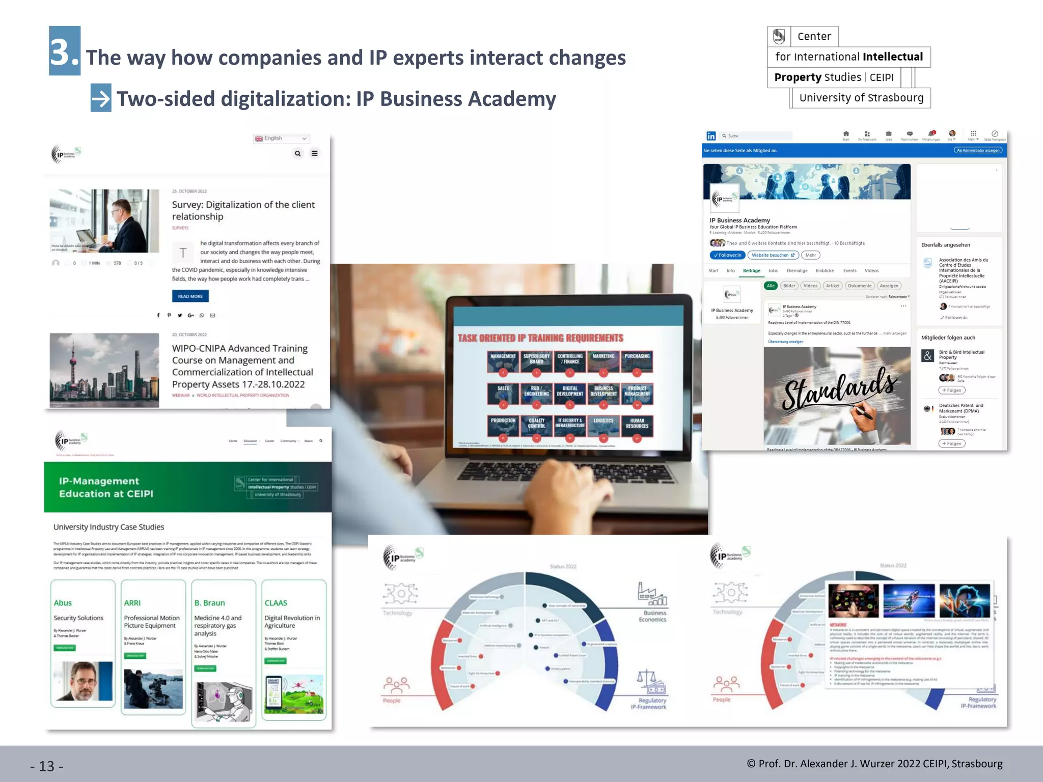 © Prof. Dr. Alexander J. Wurzer 2022 CEIPI, Strasbourg
- 13 -
3.The way how companies and IP experts interact changes
→ Two-sided digitalization: IP Business Academy
 