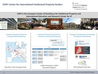 © Prof. Dr. Alexander J. Wurzer 2022 CEIPI, Strasbourg
CEIPI: Center for International Intellectual Property Studies
- 2 -...