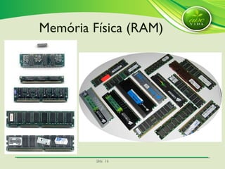 SlideSlide 1616
Memória Física (RAM)
 
