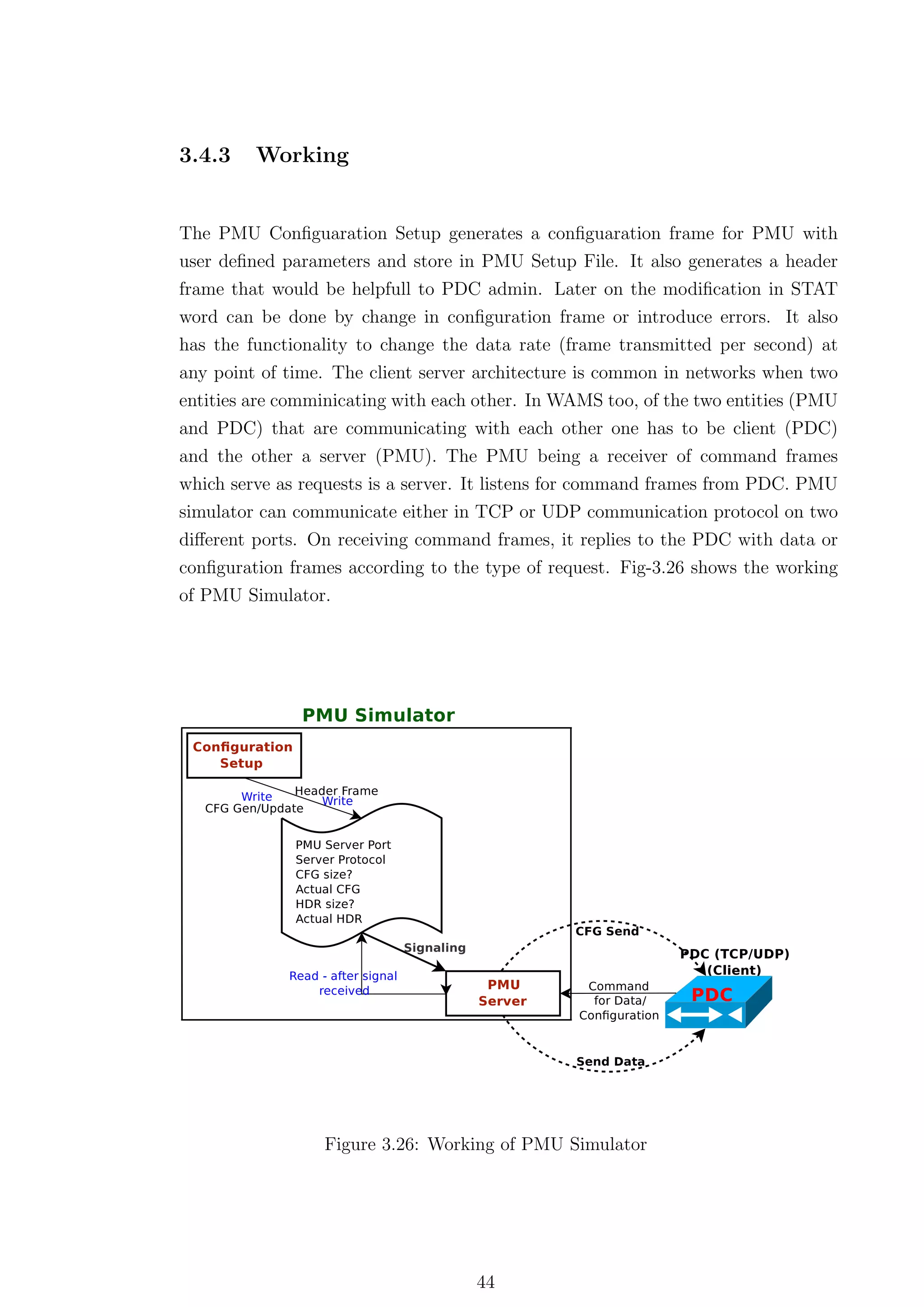 3.4.3    Working


The PMU Conﬁguaration Setup generates a conﬁguaration frame for PMU with
user deﬁned parameters and store in PMU Setup File. It also generates a header
frame that would be helpfull to PDC admin. Later on the modiﬁcation in STAT
word can be done by change in conﬁguration frame or introduce errors. It also
has the functionality to change the data rate (frame transmitted per second) at
any point of time. The client server architecture is common in networks when two
entities are comminicating with each other. In WAMS too, of the two entities (PMU
and PDC) that are communicating with each other one has to be client (PDC)
and the other a server (PMU). The PMU being a receiver of command frames
which serve as requests is a server. It listens for command frames from PDC. PMU
simulator can communicate either in TCP or UDP communication protocol on two
diﬀerent ports. On receiving command frames, it replies to the PDC with data or
conﬁguration frames according to the type of request. Fig-3.26 shows the working
of PMU Simulator.




                 Figure 3.26: Working of PMU Simulator




                                    44
 