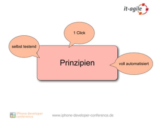 1 Click


selbst testend



                 Prinzipien   voll automatisiert
 