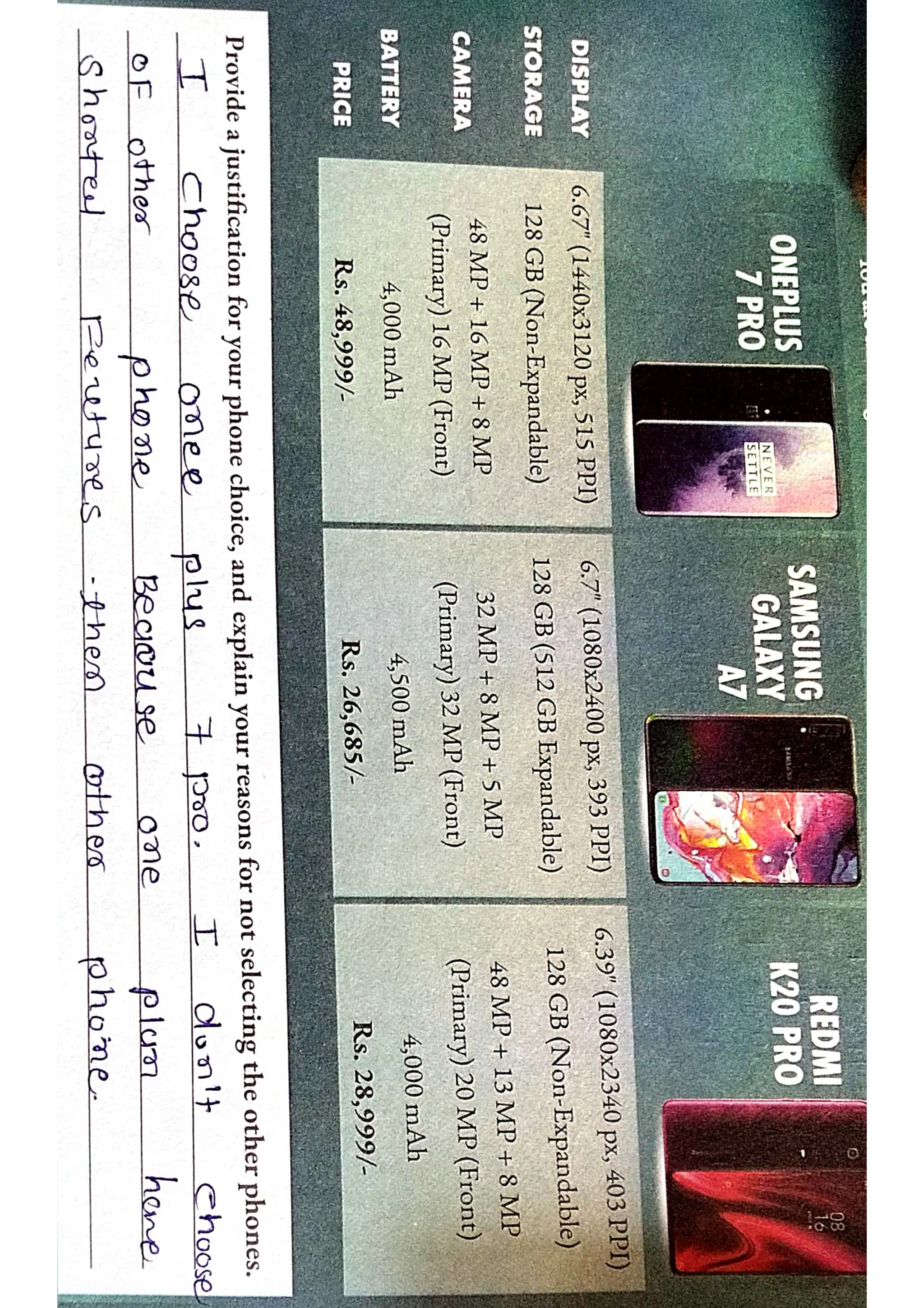 ipdc design book, solution of book all questions