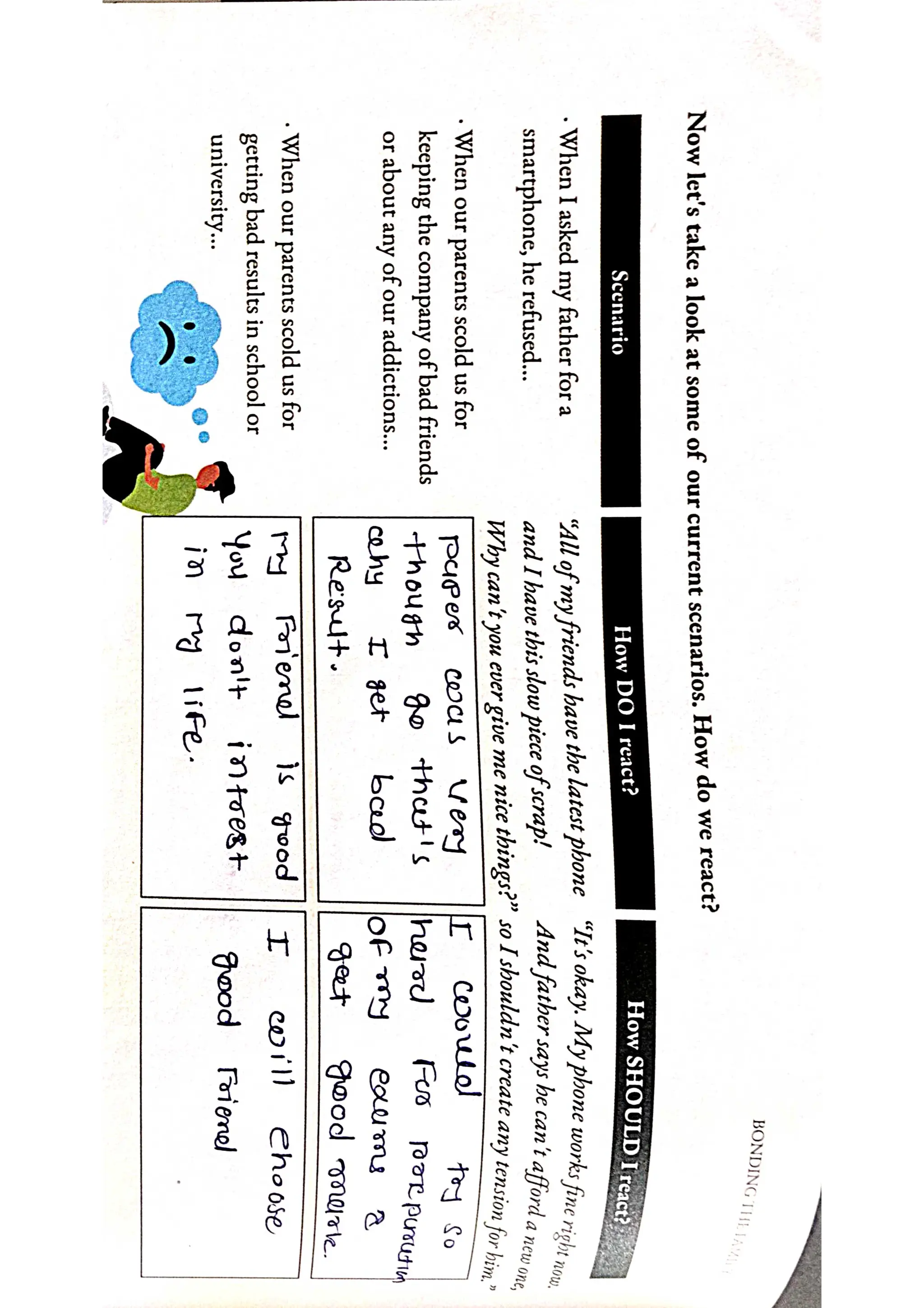 ipdc design book, solution of book all questions