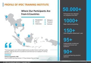 Where Our Participants Are
From 6 Countries
“Training programs were delivered effectively by excellent trainers with high quality
standard. IPDC has become our preference and choices for our employee’s training
development”
Fahrizal Tampubolon, MM
Head of APRIL Learning Institute I PT Riau Andalan Pulp and Paper
Bangladesh
Brunai
Indonesia
Malaysia
Thailand
Vietnam
Participants have attended
our programs since 2001
50.000+
150+
95+
Open programs offered each year
1000+Major clients and growing...
Independently minded and
experienced trainer and
facilitators
90+Customized learning soluction
delivered
“
PROFILE OF IPDC TRAINING INSTITUTE
2
 
