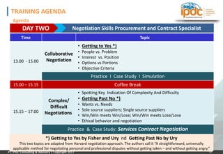 IPDC TRAINING - Negotiation Skills for Procurement and Contract ...