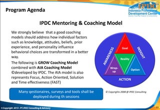 We strongly believe that a good coaching
models should address how individual factors
such as knowledge, attitudes, beliefs, prior
experience, and personality influence
behavioral choices are transformed in a better
way.
The following is GROW Coaching Model
combined with AIA Coaching Model
©developed by IPDC. The AIA model is also
represents Focus, Action Oriented, Solution
and Time effectiveness (FAST)
Goal
Wrap-
up
Reality
Option
ACTION
© Copyrights 2008 @ IPDC ConsultingMany qestionaires, surveys and tools shall be
deployed during th sessions
IPDC Mentoring & Coaching Model
13
Program Agenda
 