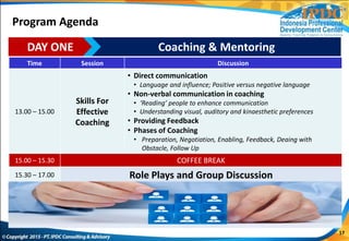 17
Time Session Discussion
13.00 – 15.00
Skills For
Effective
Coaching
• Direct communication
• Language and influence; Positive versus negative language
• Non-verbal communication in coaching
• ‘Reading’ people to enhance communication
• Understanding visual, auditory and kinaesthetic preferences
• Providing Feedback
• Phases of Coaching
• Preparation, Negotiation, Enabling, Feedback, Deaing with
Obstacle, Follow Up
15.00 – 15.30 COFFEE BREAK
15.30 – 17.00 Role Plays and Group Discussion
DAY ONE Coaching & Mentoring
Program Agenda
 