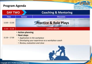19
Time Session Discussion
13.00 – 15.00
15.00 – 15.30 COFFEE BREAK
15.30 – 17.00
• Action planning
• Next steps
• Application in the workplace
• Developing your experience as a workplace coach
• Review, evaluation and close
DAY TWO Coaching & Mentoring
Practice & Role Plays
Program Agenda
 