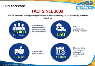Our Experience
FACT SINCE 2000
We are one of the leading training institution in Indonesia serving Oil & Gas Industry and Multi
Industries.
4
 