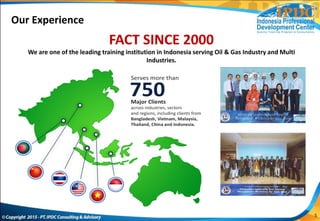 FACT SINCE 2000
We are one of the leading training institution in Indonesia serving Oil & Gas Industry and Multi
Industries.
Our Experience
5
 