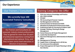 Training Categories We Offer
1. Oil & Gas Industry Knowledge and Practice
2. AFE, POD & WP&B
3. PTK 007
4. PSC Accounting & Financial Aspects.
5. Tax Management in Oil & Gas
6. Communication & Interpersonal Skills
7. Workplace & Professional Enhancement Skills
8. Professional Skills for Secretaries & Admin Staff
9. Strategic Thinking, Planning & Change
Management
10. Human Resources & People Management
11. Leadership Development
12. Document Management, Administration & Modern
Office
13. Management of Training
14. Supply Chain in Management in Oil & Gas
15. Pre-retirement (Purnabhakti)
16. Project Management & Project Planning in Oil &
Gas Industry
Our Experience
Our Trainers / Consultants
We currently have 100
Associated Trainers/ Consultants
Our Trainers and Consultants are
seasoned, Industry-tested professionals.
They’ve gained for more than 20 years
of professional experience coming from
international and national firms, and
they’ve been senior-level executives or
directors in businesses.
6
 