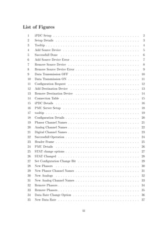 List of Figures
  1    iPDC Setup . . . . . . . . . .      .   .   .     .   .   .   .   .   .   .   .   .   .   .   .   .   .   .   .   .   .   .   .   .   .    2
  2    Setup Details . . . . . . . . .     .   .   .     .   .   .   .   .   .   .   .   .   .   .   .   .   .   .   .   .   .   .   .   .   .    3
  3    Tooltip . . . . . . . . . . . . .   .   .   .     .   .   .   .   .   .   .   .   .   .   .   .   .   .   .   .   .   .   .   .   .   .    4
  4    Add Source Device . . . . . .       .   .   .     .   .   .   .   .   .   .   .   .   .   .   .   .   .   .   .   .   .   .   .   .   .    5
  5    Successfull Done . . . . . . .      .   .   .     .   .   .   .   .   .   .   .   .   .   .   .   .   .   .   .   .   .   .   .   .   .    6
  6    Add Source Device Error . . .       .   .   .     .   .   .   .   .   .   .   .   .   .   .   .   .   .   .   .   .   .   .   .   .   .    7
  7    Remove Source Device . . . .        .   .   .     .   .   .   .   .   .   .   .   .   .   .   .   .   .   .   .   .   .   .   .   .   .    8
  8    Remove Source Device Error .        .   .   .     .   .   .   .   .   .   .   .   .   .   .   .   .   .   .   .   .   .   .   .   .   .    9
  9    Data Transmission OFF . . .         .   .   .     .   .   .   .   .   .   .   .   .   .   .   .   .   .   .   .   .   .   .   .   .   .   10
  10   Data Transmission ON . . . .        .   .   .     .   .   .   .   .   .   .   .   .   .   .   .   .   .   .   .   .   .   .   .   .   .   11
  11   Conguration Request . . . .        .   .   .     .   .   .   .   .   .   .   .   .   .   .   .   .   .   .   .   .   .   .   .   .   .   12
  12   Add Destination Device . . .        .   .   .     .   .   .   .   .   .   .   .   .   .   .   .   .   .   .   .   .   .   .   .   .   .   13
  13   Remove Destination Device .         .   .   .     .   .   .   .   .   .   .   .   .   .   .   .   .   .   .   .   .   .   .   .   .   .   14
  14   Connection Table . . . . . . .      .   .   .     .   .   .   .   .   .   .   .   .   .   .   .   .   .   .   .   .   .   .   .   .   .   15
  15   iPDC Details . . . . . . . . .      .   .   .     .   .   .   .   .   .   .   .   .   .   .   .   .   .   .   .   .   .   .   .   .   .   16
  16   PMU Server Setup . . . . . .        .   .   .     .   .   .   .   .   .   .   .   .   .   .   .   .   .   .   .   .   .   .   .   .   .   18
  17   tooltip . . . . . . . . . . . . .   .   .   .     .   .   .   .   .   .   .   .   .   .   .   .   .   .   .   .   .   .   .   .   .   .   19
  18   Conguration Details . . . . .      .   .   .     .   .   .   .   .   .   .   .   .   .   .   .   .   .   .   .   .   .   .   .   .   .   20
  19   Phasor Channel Names . . . .        .   .   .     .   .   .   .   .   .   .   .   .   .   .   .   .   .   .   .   .   .   .   .   .   .   21
  20   Analog Channel Names . . . .        .   .   .     .   .   .   .   .   .   .   .   .   .   .   .   .   .   .   .   .   .   .   .   .   .   22
  21   Digital Channel Names . . . .       .   .   .     .   .   .   .   .   .   .   .   .   .   .   .   .   .   .   .   .   .   .   .   .   .   23
  22   Successfull Operation . . . . .     .   .   .     .   .   .   .   .   .   .   .   .   .   .   .   .   .   .   .   .   .   .   .   .   .   24
  23   Header Frame . . . . . . . . .      .   .   .     .   .   .   .   .   .   .   .   .   .   .   .   .   .   .   .   .   .   .   .   .   .   25
  24   PMU Details . . . . . . . . .       .   .   .     .   .   .   .   .   .   .   .   .   .   .   .   .   .   .   .   .   .   .   .   .   .   26
  25   STAT change options . . . . .       .   .   .     .   .   .   .   .   .   .   .   .   .   .   .   .   .   .   .   .   .   .   .   .   .   27
  26   STAT Changed . . . . . . . .        .   .   .     .   .   .   .   .   .   .   .   .   .   .   .   .   .   .   .   .   .   .   .   .   .   28
  27   Set Conguration Change Bit         .   .   .     .   .   .   .   .   .   .   .   .   .   .   .   .   .   .   .   .   .   .   .   .   .   29
  28   New Phasors . . . . . . . . .       .   .   .     .   .   .   .   .   .   .   .   .   .   .   .   .   .   .   .   .   .   .   .   .   .   30
  29   New Phasor Channel Names .          .   .   .     .   .   .   .   .   .   .   .   .   .   .   .   .   .   .   .   .   .   .   .   .   .   31
  30   New Analogs . . . . . . . . .       .   .   .     .   .   .   .   .   .   .   .   .   .   .   .   .   .   .   .   .   .   .   .   .   .   32
  31   New Analog Channel Names .          .   .   .     .   .   .   .   .   .   .   .   .   .   .   .   .   .   .   .   .   .   .   .   .   .   33
  32   Remove Phasors . . . . . . . .      .   .   .     .   .   .   .   .   .   .   .   .   .   .   .   .   .   .   .   .   .   .   .   .   .   34
  33   Remove Phasors . . . . . . . .      .   .   .     .   .   .   .   .   .   .   .   .   .   .   .   .   .   .   .   .   .   .   .   .   .   35
  34   Data Rate Change Option . .         .   .   .     .   .   .   .   .   .   .   .   .   .   .   .   .   .   .   .   .   .   .   .   .   .   36
  35   New Data Rate . . . . . . . .       .   .   .     .   .   .   .   .   .   .   .   .   .   .   .   .   .   .   .   .   .   .   .   .   .   37

                                                   iii
 