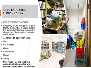 AUXILLARYAREA-
STORAGE AREA
• FOR STORAGE PURPOSE
• frequency of use of supplies in your
facility, the number of users, cost of
the materials that move through the
closets, and the impact to patients,
use & locale.
• Japanese 5S approach used:
• Sort,
• Set in order
• Shine
• Standardize
• Sustain
• Safety.
• Innovation: Mobile shelving
units, eliminating aisles and
compacting cabinets or shelving
 