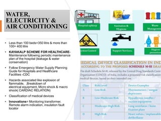 WATER,
ELECTRICITY &
AIR CONDITIONING
• Less than 100 beds=350 litre & more than
100= 400 litre
• KAYAKALP SCHEME FOR HEALTHCARE-
Maintenance following periodic maintenance
plan of the hospital (leakage & water
conservation)
• Follow Emergency Water Supply Planning
Guide for Hospitals and Healthcare
Facilities -CDC
• Hazards associated like explosion of
flammable, ,Breakdown of
electrical equipment, Micro shock & macro
shock( CARDIAC RELATION)
• Classification of medical devices
• Innovations= Monitoring transformer,
Remote alarm indication, insulation fault
locator
 