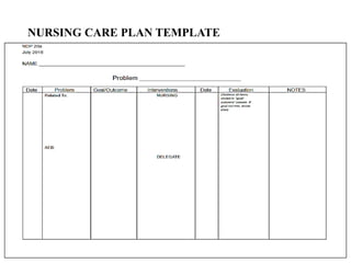 NURSING CARE PLAN TEMPLATE
 