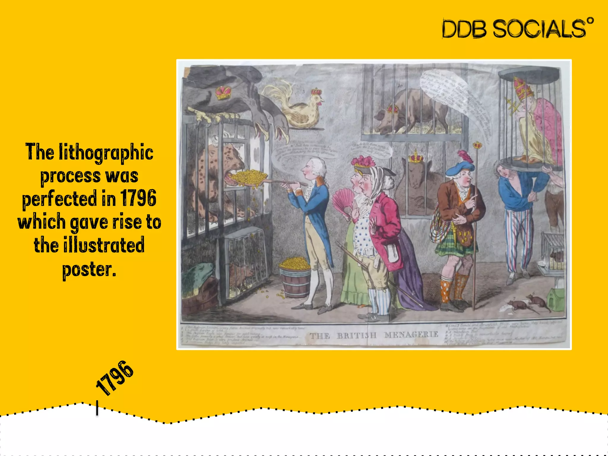 The lithographic 
process was 
perfected in 1796 
which gave rise to 
the illustrated 
poster. 
 