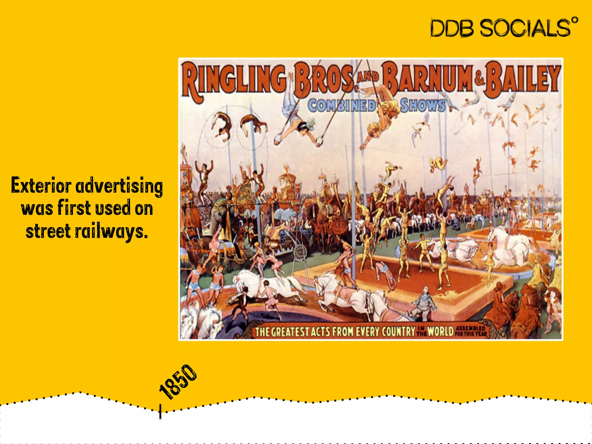 Exterior advertising 
was first used on 
street railways. 
 