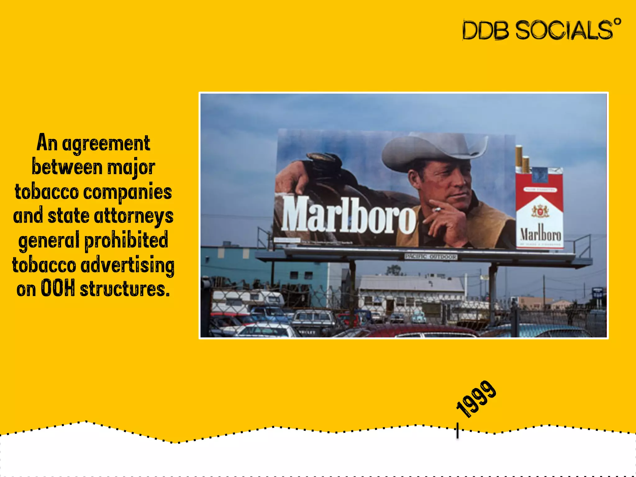 An agreement 
between major 
tobacco companies 
and state attorneys 
general prohibited 
tobacco advertising 
on OOH structures. 
 