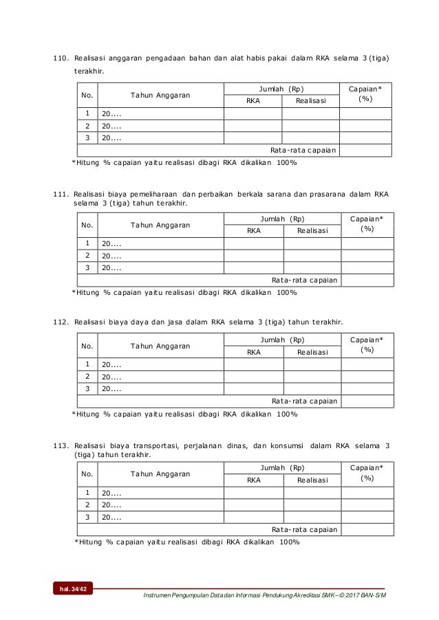 Contoh Dokumen Investasi Sarana Dan Prasarana Selama 3