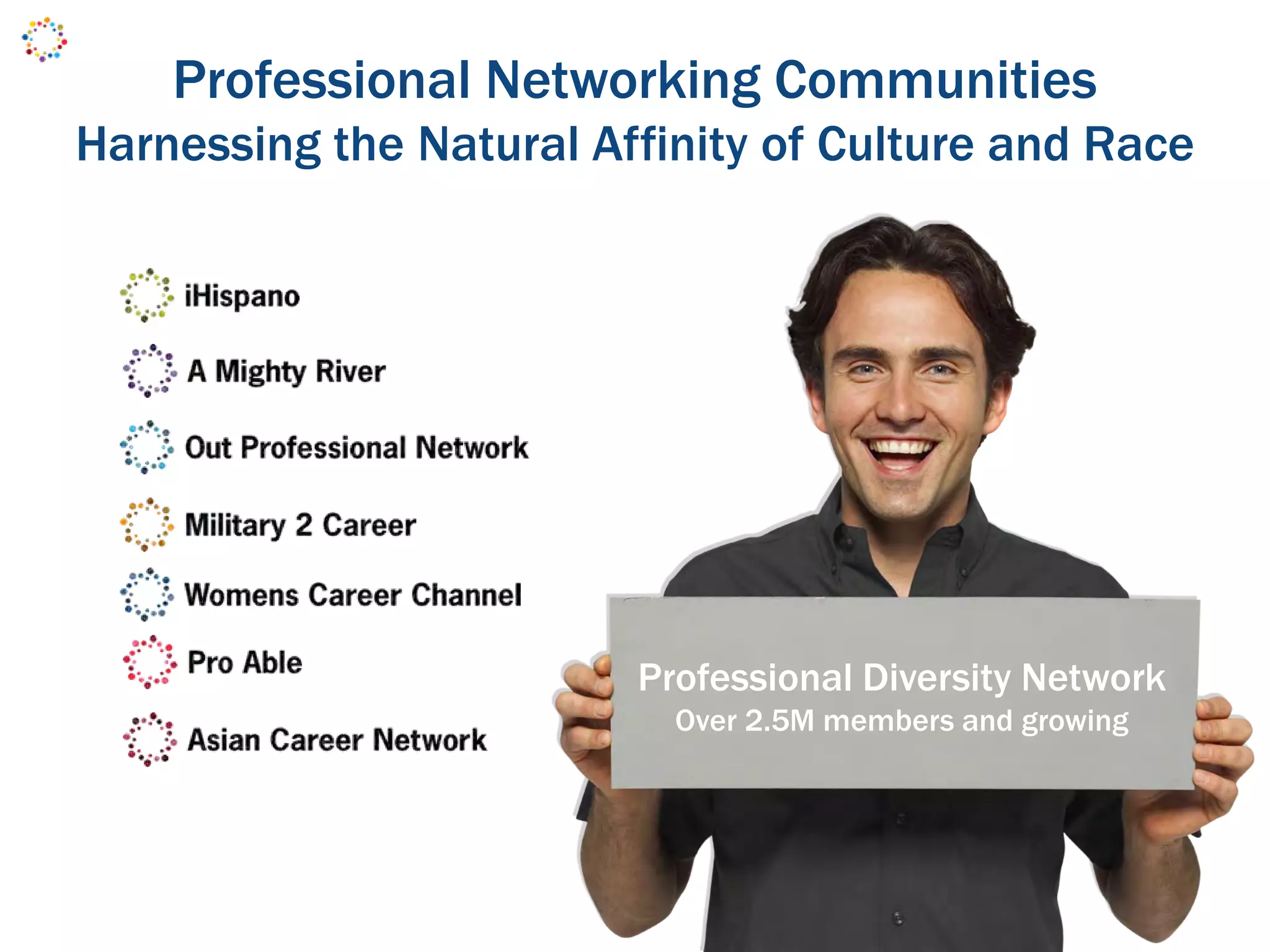 Professional Networking Communities
Harnessing the Natural Affinity of Culture and Race
Professional Diversity Network
Over 2.5M members and growing
 