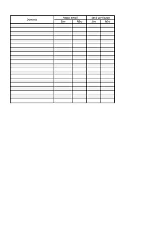 Sim Não Sim Não
Possui email Será Verificado
Dominio
 