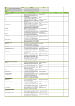 Data Versão Descrição Autor
IPD Exchange Online - Evaluating Software-plus-Services
Cliente
Projeto
Gerente
Especialista
Relevância Contexto de Utilização Pergunta Respondido por:
Microsoft Office Outlook Web App (anteriormente conhecido como
Microsoft Office Outlook Web Access - OWA) é uma versão do Internet
baseada em navegador do Outlook do Office que permite aos usuários
acessar suas caixas de correio do Exchange sem a necessidade de
instalar o software cliente.
1: Quantas pessoas utilizam?
2: Em que situação os usuários utilizam?
Outlook Anywhere é uma evolução posterior do Messaging Application
Programming Interface (MAPI). Para muitas organizações, é um
substituto eficaz para conectividade MAPI no Outlook, uma vez que
proporciona a mesma funcionalidade de forma mais segura e usa largura
de banda de rede de forma mais eficaz.
Qual a importância de utilizar o Outlook
Anywhere?
Messaging Application Programming Interface (MAPI) tem sido o
protocolo padrão para a rede de conectividade do Outlook desde seu
lançamento. Todas as versões do Outlook, bem como alguns aplicativos
de mensageria de terceiros suportam conexão com o Exchange através
do protocolo MAPI.
Quão importante é a MAPI para Outlook ou
outros e-mail habilitados para aplicações em
uso na organização?
Internet Message Access Protocol (IMAP) e Post Office Protocol (POP)
para entrada de emails, juntamente com SMTP para saída de e-mail são
combinações alternativas para MAPI ou Outlook Anywhere. IMAP e POP
não oferecem a mesma fidelidade de recursos como MAPI e Outlook
Anywhere. No entanto, IMAP e POP são por vezes usados para conectar
A organização tem clientes ou aplicativos que
usam os protocolos POP ou IMAP para acessar
seus sistemas de e-mail baseados em
Exchange?
Exchange ActiveSync é um protocolo de comunicação que permite que
dispositivos móveis, como telefones celulares tenham acesso às
mensagens de e-mail, calendários, contatos, tarefas e outros dados de
caixas de correio do Exchange Server.
Exchange. Exchange ActiveSync fornece a capacidade de aplicar políticas
de segurança em dispositivos móveis, por exemplo, para personalizar as
configurações de senha, configurações de criptografia, ou desautorizar
download de anexos.
A organização precisa oferecer suporte a
dispositivos móveis, como smartphones, PDAs e
outros dispositivos?
BlackBerry é um dispositivo wireless proprietário vendido pela Research
in Motion (RIM), que suporta telefone, e-mail móvel, mensagens de
texto, fax, Internet e outros serviços de informação sem fio.
A organização precisa oferecer suporte a
dispositivos BlackBerry?
Computadores da Apple rodando o OS X podem usar um navegador de
Internet, como o Safari para se conectar ao Outlook Web App Light, bem
como se conectar ao Exchange usando um cliente de email rico como o
Microsoft Entourage.
Também são suportado dispositivos móveis utilizando iOS, por exemplo,
iPhone.
1: Quão importante é o suporte a clientes
Macintosh para sua organização?
2: Disponibilizar em planilha a parte os usuários
que utilizam Macintosh
3: Usuários críticos utilizam?
Single sign-on (SSO) em computadores que executam o sistema
operacional Windows ® é a capacidade dos usuários de logon uma única
vez em seus dispositivos do Windows e, em seguida, obter acesso a
todos os recursos autorizados, sem a necessidade de credenciais
adicionais.
Quão importante é fornecer single sign-on.
Comunicação Unificada permite que os usuários recebam mensagens de
voz e fax em suas caixas de correio, permitindo-lhes checar estas
mensagens do Outlook, do Outlook Web App, ou dispositivos móveis. Um
usuário também pode discar através de um telefone padrão e usar
comandos de voz para acessar seu e-mail, calendário, contatos e
diretório da empresa. Recursos de Unificação de Mensagens exigem a
integração com o sistema de organização de telefone no local.
Quão importante é a disponibilidade da
capacidade de Unificação de Mensagens para a
organização?
O tamanho de uma caixa de correio é determinado pela quantidade de
dados (por exemplo, informações de e-mail, notas, tarefas, contatos,
calendário, ou jornal) que é armazenado no servidor. Diferentes tipos de
usuários podem exigir os tamanhos de caixas de correio diferentes,
dependendo da quantidade e do tamanho de e-mail que eles recebem e
necessidade de manter.
Quão importante é a capacidade de personalizar
os tamanhos de caixas de correio?
Simple Mail Transfer Protocol (SMTP) é um protocolo para transmissões
de e-mail através da Internet e é necessário para POP e IMAP para
enviar e-mail. Um serviço de SMTP Relay pode ser necessário para
aplicações internas que precisem enviar emails e nao conseguem se
comunicar diretamente com o Exchange, por exemplo uma aplicação que
envia boletos aos clientes por email.
1: Existe SMTP Relay?
2: Quais aplicações utilizam SMTP Relay?
Smart Hosting é a capacidade de direcionar todo o tráfego SMTP de
saída para um sistema específico para processamento adicional, como
filtragem de conteúdo ou de roteamento.
A orgamização tem a necessidade de servidores
de SMTP Smart Hosting?
Linha de negócios (LOB) podem incluir automação da força de vendas,
gestão de relacionamento com clientes (CRM), ou uma variedade de
outras aplicações. Se atualmente em uso na organização, esses
aplicativos podem exigir a integração com o sistema de e-mail.
Quão importante é a capacidade de integrar
aplicativos de negócios personalizados para o
sistema de mensagens?
Quais aplicações são integradas com o
Exchange?Higienização de mensagens refere-se à remoção de vírus e e-mails
comerciais (SPAM) não solicitados a partir do fluxo de mensagens antes
de chegar ao usuário final.
Quão importante é uma solução abrangente de
higienização de mensagens para a organização?
Esses conectores são usados para fornecer a coexistência entre o
Microsoft Exchange e Lotus Notes ou sistemas de e-mail Novell
GroupWise.
Existe conexão entre o Exchange e qualquer
outro sistema ou serviço de mensageria?
Com regras de transporte, os administradores do Exchange online
podem estabelecer e aplicar políticas de regulamentação sobre o fluxo
de e-mail interno ou de saída ou até mesmo filtro de conteúdo. Por
exemplo, as regras podem ser criadas para acrescentar um aviso a
qualquer mensagem a ser enviada externamente. As regras também
podem ser criadas para proibir a comunicação entre os membros de
listas de distribuição distintos ou para incluir o responsável pela
conformidade na linha BCC quando uma frase específica aparece no
Quão importante é a necessidade da
organização para monitorar e alterar o fluxo de
e-mail com base nesse tipo de política?
As pastas públicas são pastas que as empresas podem usar para
compartilhar uma ampla gama de informações, tais como projeto e
informações de trabalho, as discussões sobre um assunto geral, e
anúncios classificados. As permissões de acesso determinam quem pode
visualizar e usar a pasta.
Quão importante é a disponibilidade de pastas
públicas para a organização?
A segurança da rede é a salvaguarda de informações eletrônicas de
propriedade de uma organização, uma vez que é transportado através
da rede, mantendo-a a salvo de perda, incluindo corrupção e garantir
que o acesso é restrito a pessoas autorizadas e sistemas.
Quão importante é a aplicação confiável e
consistente de padrões de segurança para a
organização?
Conectividade de rede está definido para este guia como o caminho
físico e lógico que os dispositivos cliente (outlook) usam para se
conectar ao sistema de mensagens.
Quão sensível é a organização para mudar a
topologia de rede?
Isolamento de dados é a capacidade de garantir o acesso aos dados
apenas para as pessoas com a devida autorização de ler, editar ou
apagar os dados. Certos requisitos regulamentares podem especificar as
proteções lógicas e / ou física necessárias.
Quão importante é o isolamento de dados para a
organização?
A auditoria é a capacidade de identificar quando as mudanças lógicas ou
físicas foram feitas nos sistemas. Detalhes incluem tipicamente quem fez
a alteração e quando ela foi feita. Itens comumente auditados são
permissões de usuário e acesso do sistema.
A organização tem requisitos para ser capaz de
auditar regularmente mensagens?
O arquivamento é a capacidade de manter e-mail por um período de
tempo específico. Jornalização é a capacidade de criar automaticamente
cópias de todos os e-mails enviados ou recebidos.
A organização tem a necessidade de
arquivamento ou jornalização?
Secure Multipurpose Internet Mail Extensions (S / MIME) permite aos
usuários enviar e-mails assinados e criptografados.
A organização precisa enviar e-mails assinados
ou criptografados?
Information Rights Management (IRM) permite que os indivíduos
impessam que informações confidenciais sejam lidas, impressas,
encaminhadas ou copiadas por usuários não autorizados. Após a
permissão para que uma mensagem seja restrita usando IRM, as
restrições de acesso e uso são aplicadas sempre que a informação for
acessada porque as permissões para acessar uma
mensagem de e-mail são armazenadas no arquivo de mensagem em si.
A organização precisa controlar o que acontece
com as mensagens depois que forem enviados?
Continuidade do serviço de mensageria é a capacidade de uma
organização de continuar a enviar e receber e-mail, em caso de uma
falha de um componente de infra-estrutura.
Quão importante é a continuidade de serviço
para a organização?
A recuperação de desastres é a capacidade de restaurar os serviços e
dados após uma falha catastrófica. Testes de recuperação de desastres
é a capacidade de provar que a recuperação de desastres é possível.
Quão importante é o teste de recuperação de
desastres?
Um acordo de nível de serviço (SLA) é um acordo escrito que documenta
a meta percentual de tempo que um serviço deve estar disponível e
penalidades atribuição se não é.
Qual a importância dos SLAs para a
organização?
Periodicamente, lançamentos de plataformas do Exchange Server se
tornam disponíveis. Algumas empresas precisam e querem estar entre
os primeiros a adotar a tecnologia mais recente disponível. Outras
empresas preferem esperar o uso do produto no mercado amadurecer
antes de decidir fazer a atualização.
Qual a importância para a Organização de estar
sempre atualizando a versão do Exchange,
conforme suas atulizações de versão realizadas
pela Microsoft?
Janelas de manutenção programadas são definidas como o período de
tempo durante o qual os administradores implantam mudanças que
possam afetar os serviços voltados para o cliente no ambiente de
produção.
Como são planejadas a manutenções
programadas?
Active Directory ® Domain Services (AD DS) é usado para fornecer,
armazenar e gerenciar usuários, grupos, senhas e contatos, entre outros
objetos. É a base para a lista de endereços global (GAL) que os clientes
Outlook usam. Também permite o logon único e a federação entre o AD
DS local da organização com os serviços fornceidos pelo Office 365
01: Utilizará o serviço de Federação entre o AD
e o Office 365?
02: Quais serviços utilizarão a Federação?
Capacidade de planejamento é o processo de assegurar que os recursos
existentes são suficientes para atender às demandas do sistema de
mensageria, por exemplo, ter memória suficiente, disco e assim por
diante. O planejamento de desempenho refere-se ao processo de
assegurar que a capacidade de resposta do sistema satisfaz os
requisitos do negócios, por exemplo, a velocidade com que os dados
trafegam.
Quais são os recursos e processos que
garantem que o sistema de mensageria está de
acordo com a velocidade, armazenamento e
necessidades de crescimento da organização?
Item 04: Continuidade do negócio
Continuidade de serviço
Testes de recuperação de desastres
Acordos de nível de serviço - SLA
Taxa de adesão para lançamento de novas versões do Exchange
Item 06: Levantamento de Informações para Migração
Capacidade de Planejamento e Performance
Item 05: Planejamento e provisionamento
Integração com o AD DS
Auditoria
Arquivamento e Jornalização
Logon e mensagens criptografadas
Information Rights Management
Manutenções programadas
Pastas Publicas
Segurança de rede
Conectividade de rede
Item 03: Impactos de segurança e gerenciamento dados
Isolamento de dados
SMTP smart hosting
Integração com aplicações de linha de negocio
Higienização de Mensagens
Conexões com outros sistemas de mensageria
Regras de Transporte
Single Sign-on
Mensagens Unificadas
Tamanhos de caixa de email
Item 02: Impacto no fluxo e-mail
SMTP relay services
Feature
Item 01: Experiência do cliente
Outlook Web App
Resposta
Outlook Anywhere
MAPI
IMAP e POP
Mobile Exchange ActiveSynch
Mobile BlackBerry
Clientes Macintosh
 