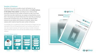 Number of buttons
By default the system provides a touch call button (i.e. an
extension). With this license you will be able to add other buttons
to the IpDoor door station according to your needs. Simply
purchase a license for the number of buttons to add. If you have
more than one door station you can assign as many buttons as you
like in the license purchased. What does this mean? By purchasing a
license with 10 buttons you can, for example, decide to add 6
buttons to one station and 4 buttons to another. IpDoor door
stations don’t need to have the same number of buttons.
For example: If in a condominium there are 80 interiors divided into two
stairwells of 50 and 30 apartments each, each entrance will have its
own door station and you will need to purchase a number of buttons
license with 80 interiors that will then be divided amongst the diﬀerent
stations.
1 Button 2 Buttons 3 Buttons Scroll list
Door station display interface
 