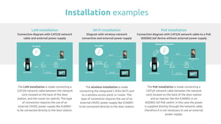 The wireless installation is made
connecting the integrated 2.4Ghz Wi-ﬁ card
to a wireless access point or router. This
type of connection requires the use of an
external 24VDC power supply like ICA0001
to be connected directly to the door station.
Wi-Fi Installation
Diagram with wireless network
connection and external power supply
LAN Installation
Connection diagram with CAT5/6 network
cable and external power supply
PoE Installation
Connection diagram with CAT5/6 network cable to a PoE
IEEE802.3af device without external power supply
The LAN installation is made connecting a
CAT5/6 network cable between the network
card, located on the back of the door
station, and the router (or switch). This type
of connection requires the use of an
external 24VDC power supply like ICA0001
to be connected directly to the door station.
The PoE installation is made connecting a
CAT5/6 network cable between the network
card, located on the back of the door station
and an injector like the ICA0002 or an
IEEE802.3af PoE switch. In this case the power
is supplied directly through the network cable,
therefore it is not necessary to use an external
power supply.
Installation examples
 