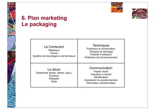6. Plan marketing
Le packaging


             Le Contenant                        Techniques
                                            Protection et conservation
                 Matériaux
                                              Transport et stockage
                  Forme
                                               Praticité d’utilisation
    Système de bouchage ou de fermeture
                                          Protection de l’environnement



                Le décor                      Communication
                                                  Impact visuel
      Graphisme (photo, dessin, typo.)
                                               Impulsion à l’achat
                Couleurs
                                                  Identification
                Etiquette
                                          Expression du positionnement
                  Texte
                                           Information consommateur
 