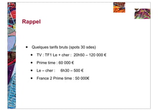 Rappel



 •   Quelques tarifs bruts (spots 30 sdes)

     •   TV : TF1 Le + cher : 20h50 – 120 000 €

     •   Prime time : 60 000 €

     •   Le – cher :   6h30 – 500 €

     •   France 2 Prime time : 50 000€
 