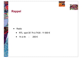 Rappel




 •   Radio

     •   RTL spot 30’ 7h à 7h30 : 11 000 €

     •   1h à 4h   :   200 €
 
