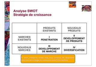 Analyse SWOT
Stratégie de croissance


                            PRODUITS                    NOUVEAUX
                            EXISTANTS                   PRODUITS

                                                          II
  MARCHES                      I
                                                   DEVELOPPEMENT
  EXISTANTS               PENETRATION
                                                     DE PRODUITS

                             III
  NOUVEAUX                                               IV
                       DEVELOPPEMENT
  MARCHES                                          DIVERSIFICATION
                         DE MARCHE

    Si votre entreprise existe déjà, vous tenterez de déterminer
    quel type de stratégie de croissance votre ﬁrme exploite
 