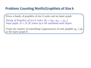 Ex: Given an input graph G
- How many triangles in G?
- How many cliques of size 4-nodes in G?
- How many cycles of size 4...