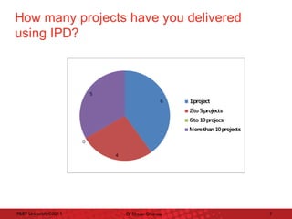 How	many	projects	have	you	delivered	
using	IPD?	

RMIT	University©2011	

Dr	Ehsan	Gharaie	

7	

 