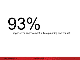 93%	

reported	an	improvement	in	time	planning	and	control	

RMIT	University©2011	

Dr	Ehsan	Gharaie	

3	

 