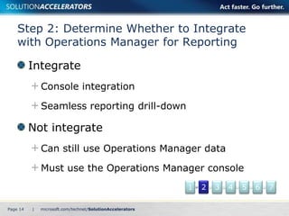 Step 2: Determine Whether to Integrate
    with Operations Manager for Reporting

          Integrate
              Console integration

              Seamless reporting drill-down

          Not integrate
              Can still use Operations Manager data

              Must use the Operations Manager console
                                              1   2   3   4   5   6   7

Page 14   |
 